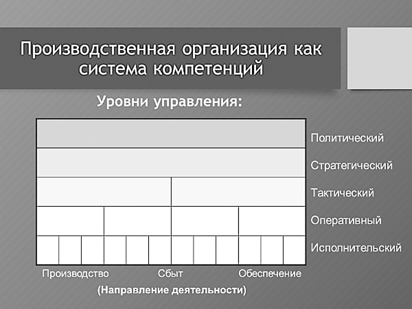 Иллюстрация к книге — Практическая конфликтология [i_012.jpg]