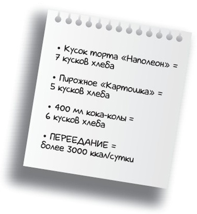 Иллюстрация к книге — Здоровье без фанатизма: 36 часов в сутках [i_007.jpg]