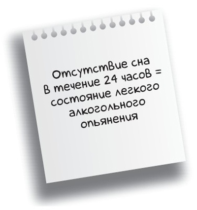 Иллюстрация к книге — Здоровье без фанатизма: 36 часов в сутках [i_028.jpg]