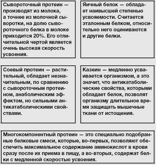 Иллюстрация к книге — Здоровье без фанатизма: 36 часов в сутках [i_051.jpg]
