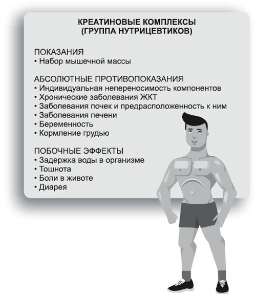 Иллюстрация к книге — Здоровье без фанатизма: 36 часов в сутках [i_054.jpg]