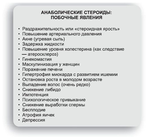 Иллюстрация к книге — Здоровье без фанатизма: 36 часов в сутках [i_057.jpg]