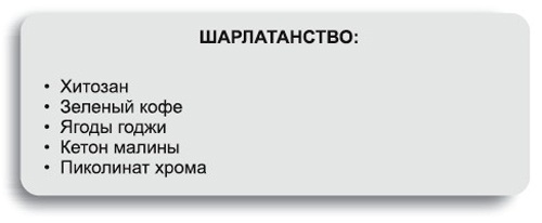 Иллюстрация к книге — Здоровье без фанатизма: 36 часов в сутках [i_058.jpg]