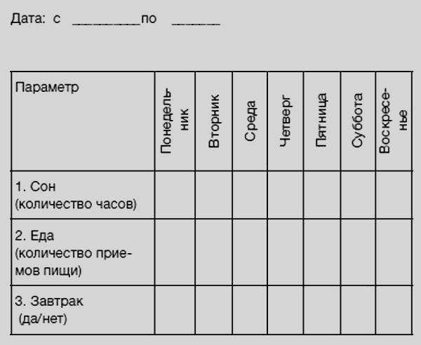 Иллюстрация к книге — Здоровье без фанатизма: 36 часов в сутках [i_070.jpg]
