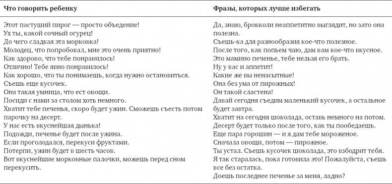 Иллюстрация к книге — Как приучить ребенка к здоровой еде: Кулинарное руководство для заботливых родителей [i_007.jpg]