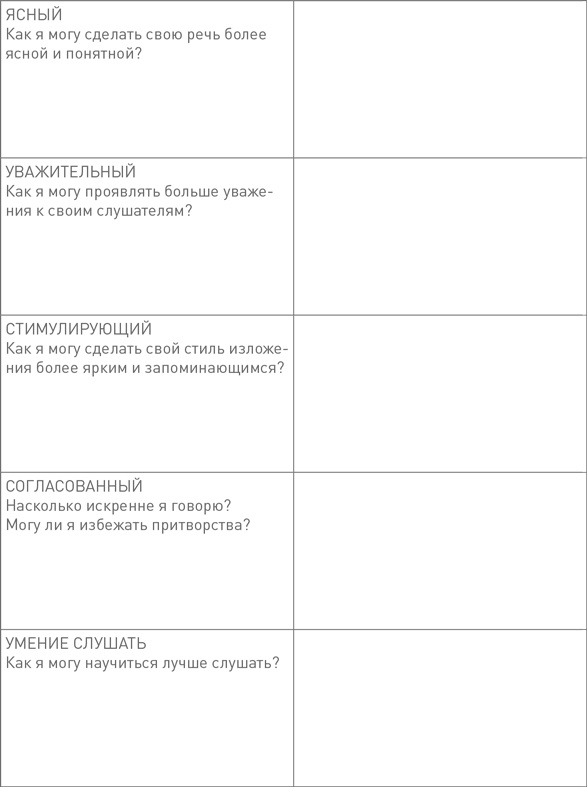 Иллюстрация к книге — Лидерство третьего уровня: Взгляд в глубину [i_119.jpg]