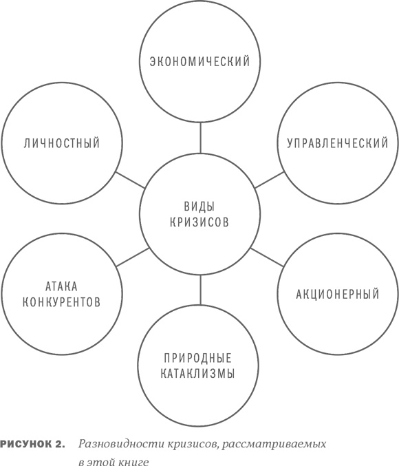 Иллюстрация к книге — Анти-Титаник [i_003.jpg]