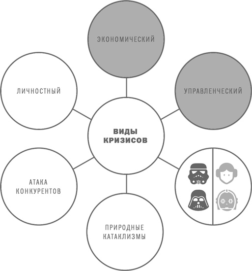 Иллюстрация к книге — Анти-Титаник [i_006.jpg]