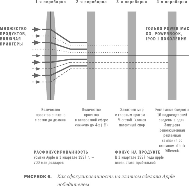 Иллюстрация к книге — Анти-Титаник [i_027.jpg]