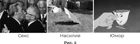 Иллюстрация к книге — Суперпамять за семь шагов [i_008.jpg]