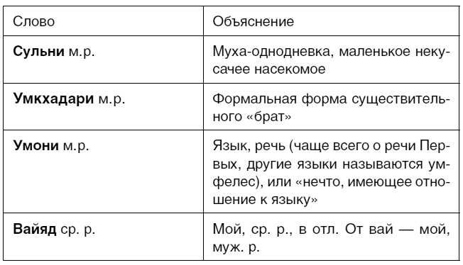 Скверна