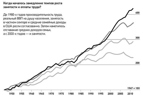 Иллюстрация к книге — Эпоха дополненной реальности [i_013.jpg]