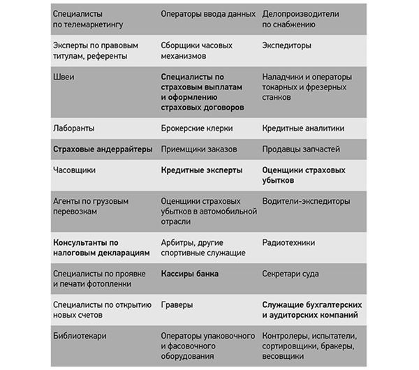 Иллюстрация к книге — Эпоха дополненной реальности [i_023.jpg]