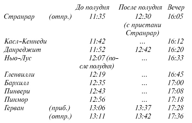 Иллюстрация к книге — Пять красных селедок. Девять погребальных ударов [i_003.jpg]