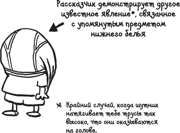 Иллюстрация к книге — Дневник «Эпик Фейл». Куда это годится?! [_46copy.jpg]