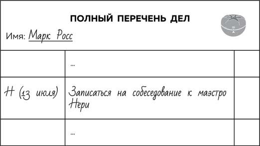 Иллюстрация к книге — Метод Помидора. Управление временем, вдохновением и концентрацией [i_021.jpg]