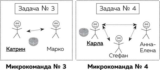 Иллюстрация к книге — Метод Помидора. Управление временем, вдохновением и концентрацией [i_037.jpg]