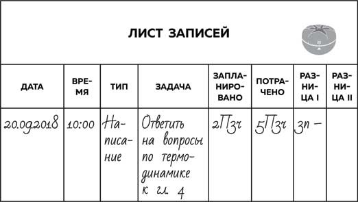 Иллюстрация к книге — Метод Помидора. Управление временем, вдохновением и концентрацией [i_039.jpg]