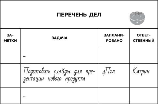 Иллюстрация к книге — Метод Помидора. Управление временем, вдохновением и концентрацией [i_040.jpg]