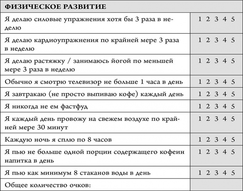 Иллюстрация к книге — Накопительный эффект. От поступка – к привычке, от привычки – к выдающимся результатам [i_016.jpg]