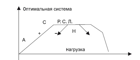 Иллюстрация к книге — Характеры. Как изучить и приручить [i_003.jpg]
