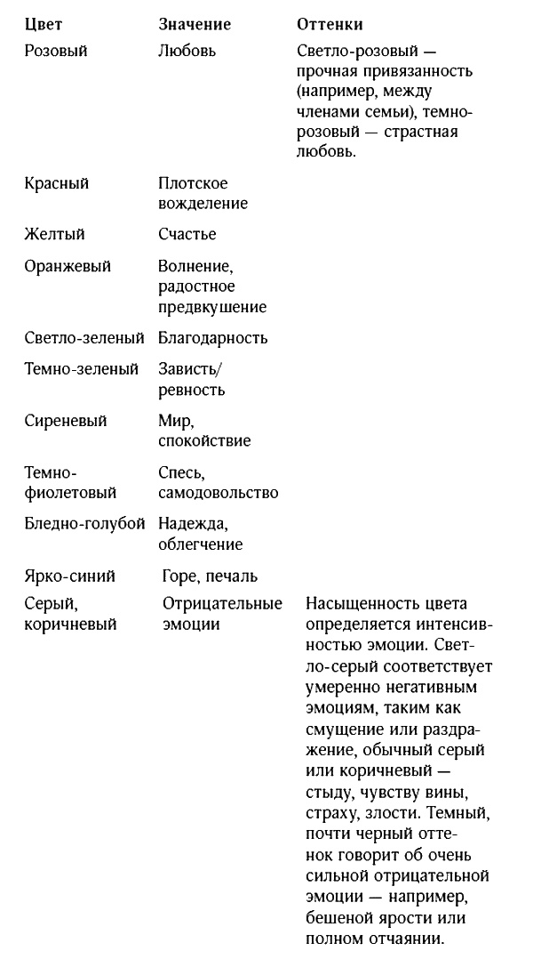 Иллюстрация к книге — Сладкая опасность [i_002.jpg]