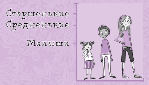 Иллюстрация к книге — Секрет говорящего какаду [i_005.jpg]