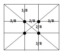 Иллюстрация к книге — Малая энциклопедия трейдера [img_309.jpg]