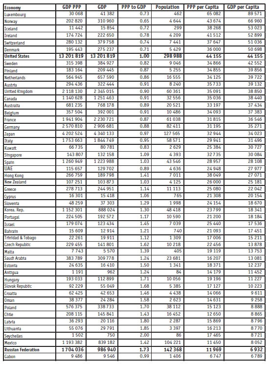 Иллюстрация к книге — Малая энциклопедия трейдера [img_381.jpg]