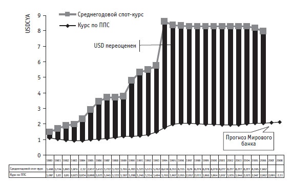 Иллюстрация к книге — Малая энциклопедия трейдера [img_75.jpg]
