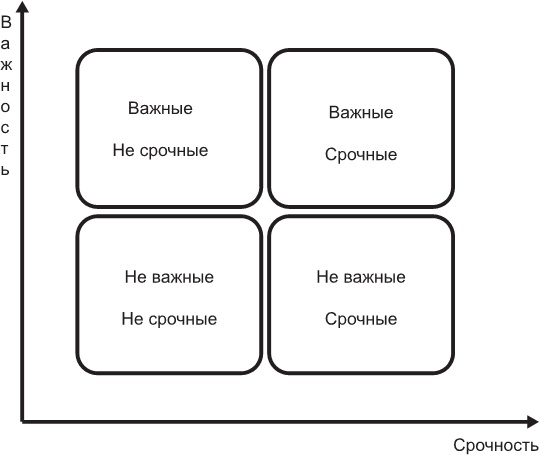 Иллюстрация к книге — Инвестиция на миллиард. Как увеличить прибыль, сократить расходы и обыграть Уоррена Баффета [i_001.jpg]