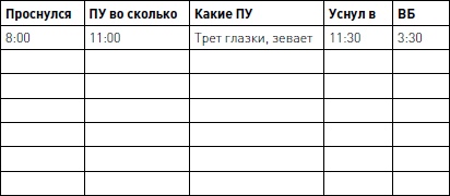 Иллюстрация к книге — Позитивное воспитание ребенка: здоровый сон и правильный уход [i_009.jpg]