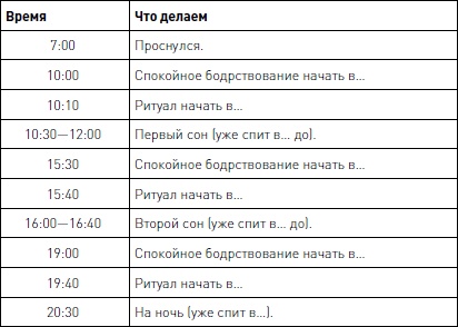Иллюстрация к книге — Позитивное воспитание ребенка: здоровый сон и правильный уход [i_011.jpg]