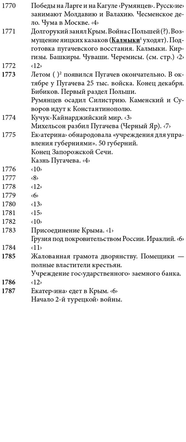 Иллюстрация к книге — Белая гвардия. Михаил Булгаков как исторический писатель [i_125.jpg]