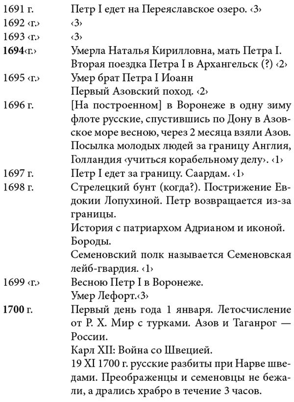Иллюстрация к книге — Белая гвардия. Михаил Булгаков как исторический писатель [i_145.jpg]