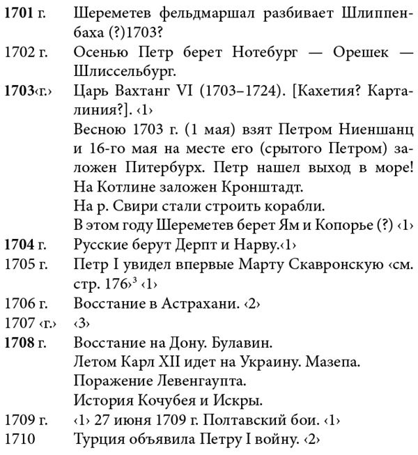 Иллюстрация к книге — Белая гвардия. Михаил Булгаков как исторический писатель [i_146.jpg]