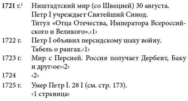 Иллюстрация к книге — Белая гвардия. Михаил Булгаков как исторический писатель [i_149.jpg]