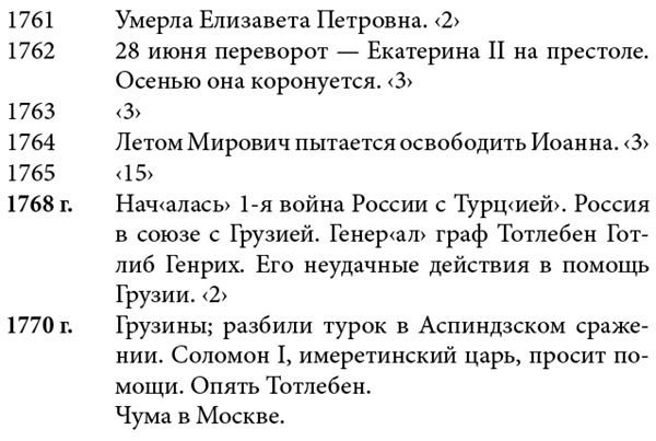 Иллюстрация к книге — Белая гвардия. Михаил Булгаков как исторический писатель [i_152.jpg]
