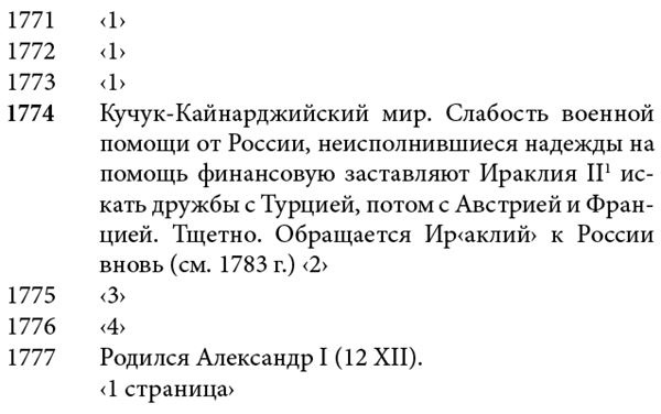 Иллюстрация к книге — Белая гвардия. Михаил Булгаков как исторический писатель [i_153.jpg]
