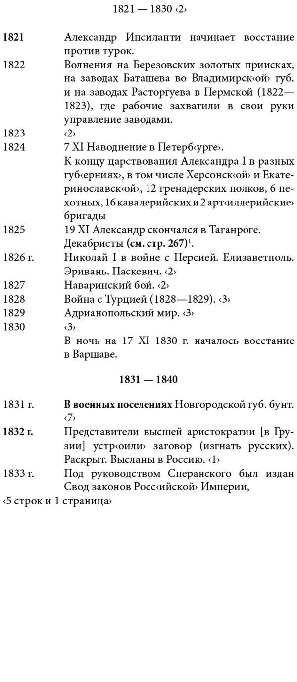 Иллюстрация к книге — Белая гвардия. Михаил Булгаков как исторический писатель [i_159.jpg]