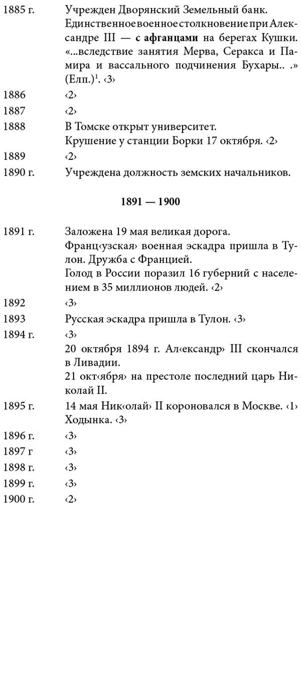 Иллюстрация к книге — Белая гвардия. Михаил Булгаков как исторический писатель [i_163.jpg]