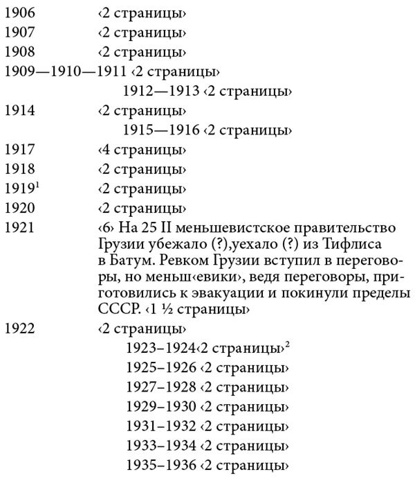 Иллюстрация к книге — Белая гвардия. Михаил Булгаков как исторический писатель [i_167.jpg]