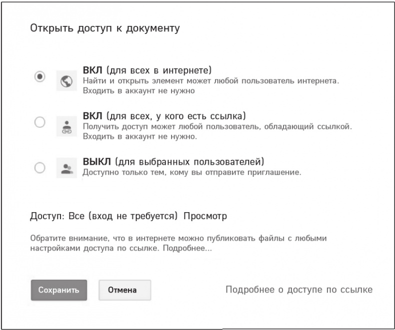 Иллюстрация к книге — Цифровой этикет. Как не бесить друг друга в интернете [i_005.jpg]