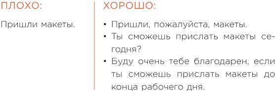Иллюстрация к книге — Цифровой этикет. Как не бесить друг друга в интернете [i_019.jpg]