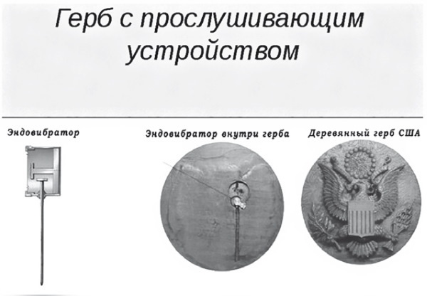 Иллюстрация к книге — ГРУ против МИ-5 и ФБР. Скандал-63 [i_073.jpg]