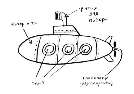 Иллюстрация к книге — Очень странные увлечения Ноя Гипнотика [i_031.jpg]
