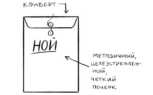 Иллюстрация к книге — Очень странные увлечения Ноя Гипнотика [i_105.jpg]