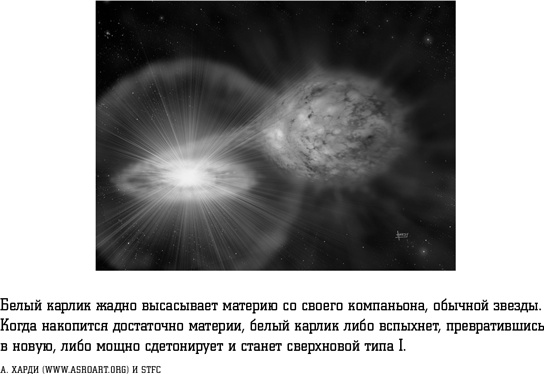 Смерть с небес