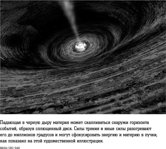 Смерть с небес