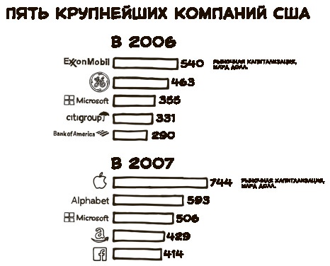 Иллюстрация к книге — «Большая четверка» [i_003.jpg]